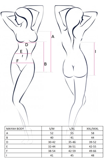 Body Mayah Body Mayah